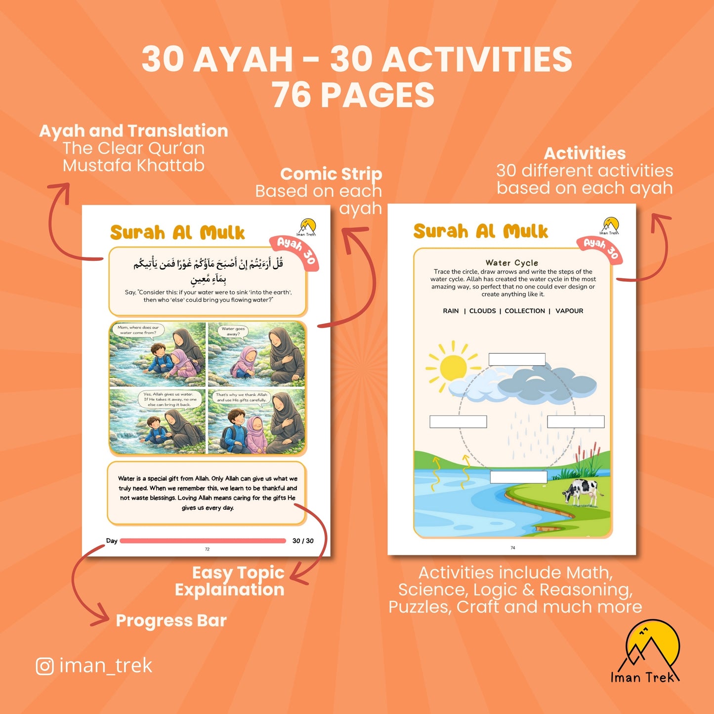 Surah Al Mulk - Activity Book for Kids