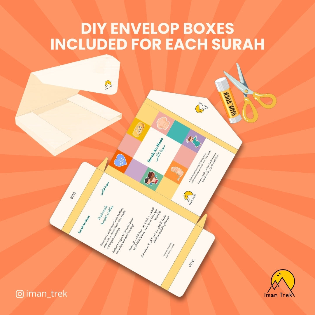 The 4 Quls: 32 Word-To-Word Flashcards Pack for Kids (English & Arabic)