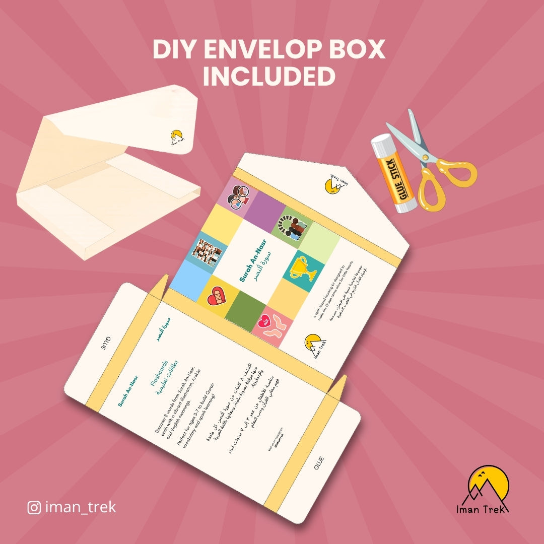 Surah An-Nasr: 8 Word-To-Word Flashcards for Kids (English & Arabic)