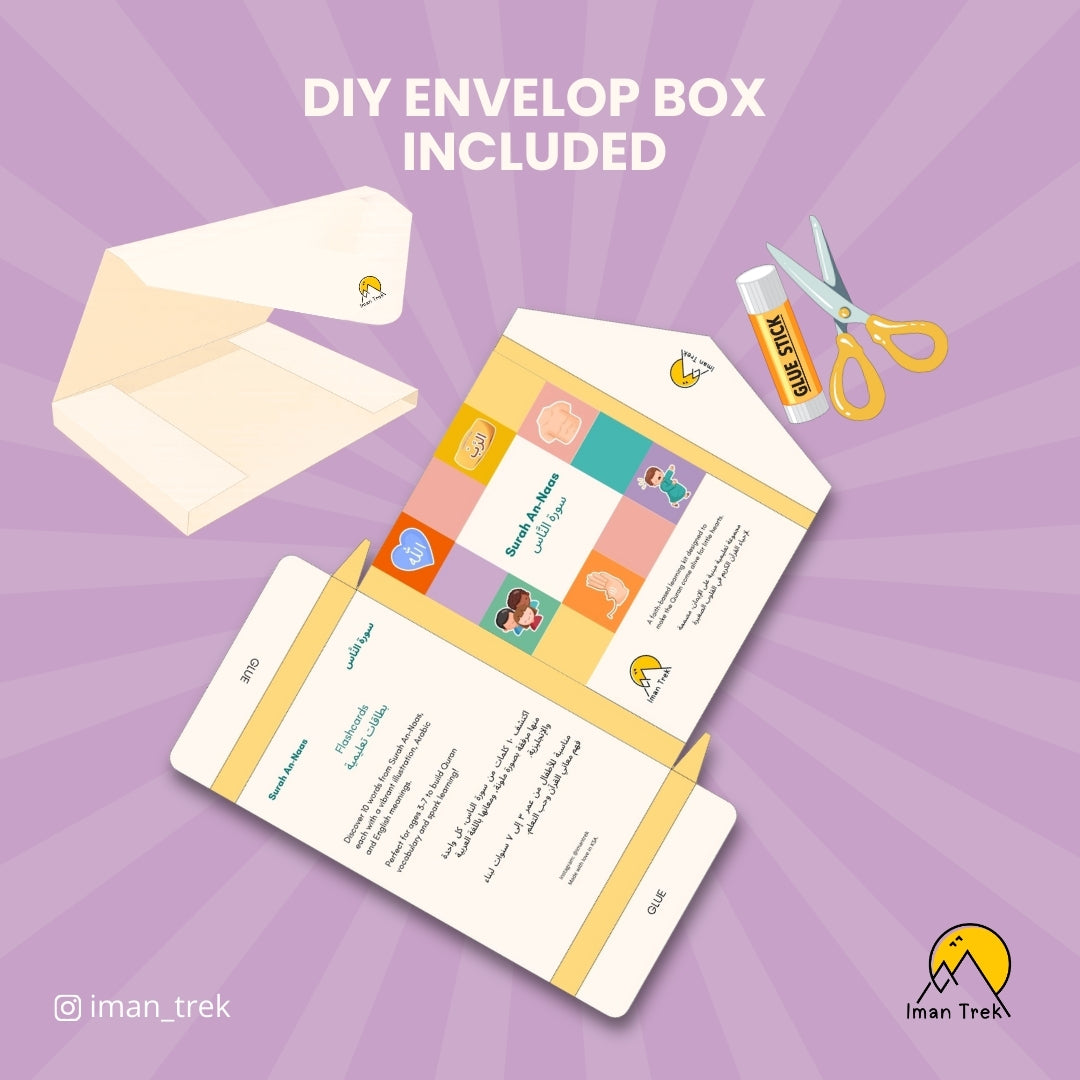 Surah An-Naas: 10 Word-To-Word Flashcards for Kids (English & Arabic)