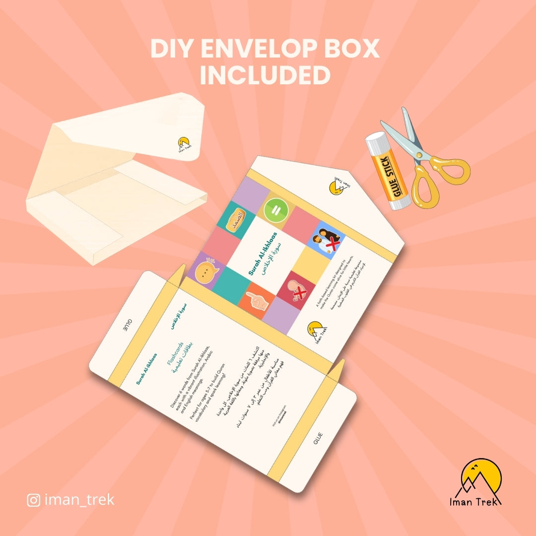 Surah Al-Ikhlaas: 6 Word-To-Word Flashcards for Kids (English & Arabic)